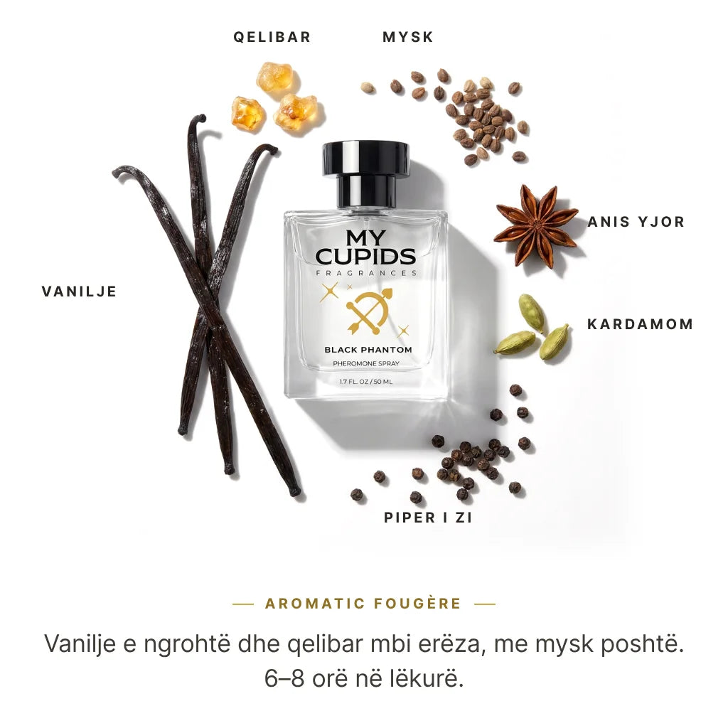 Black Phantom™ – Parfum feromonal