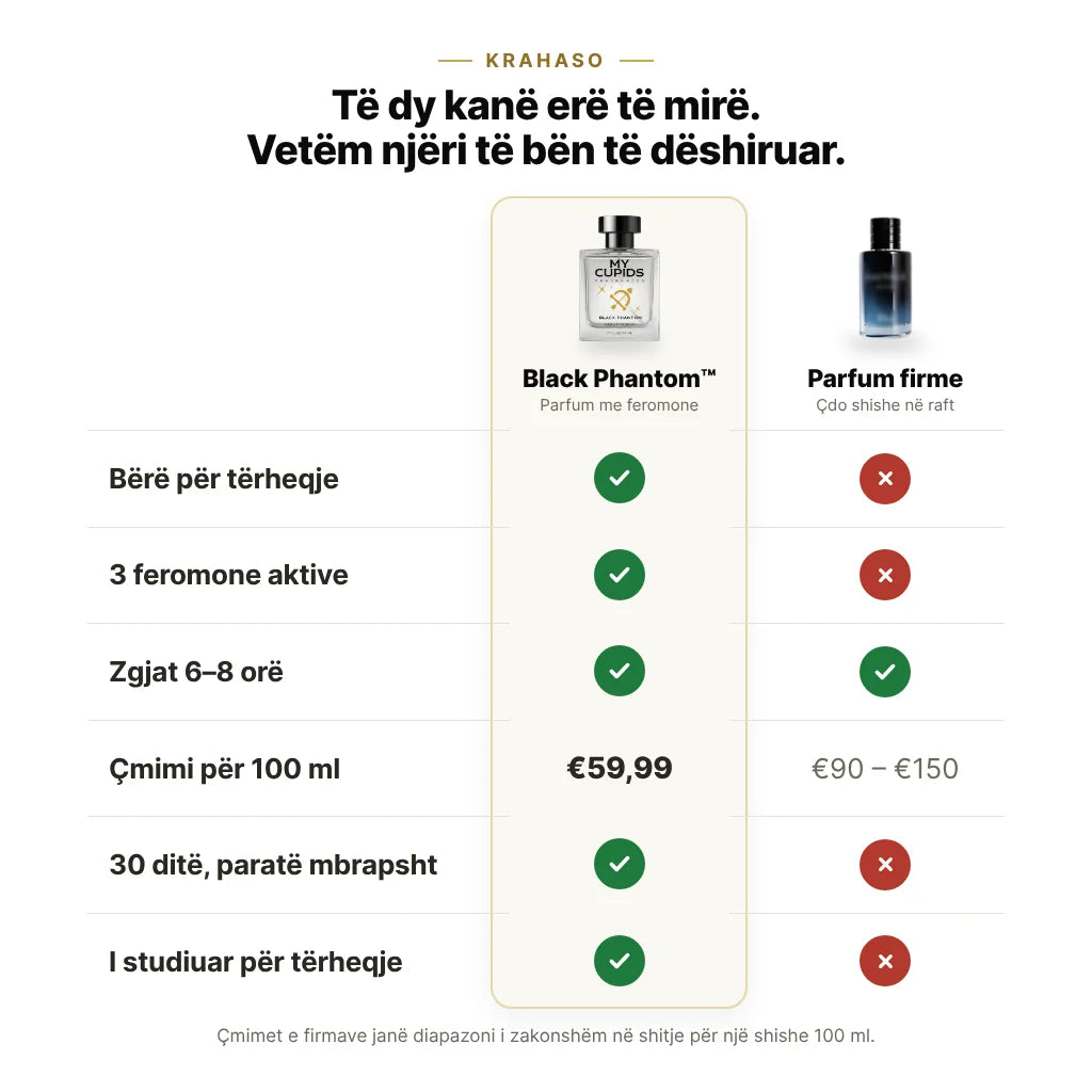 Black Phantom™ – Parfum feromonal